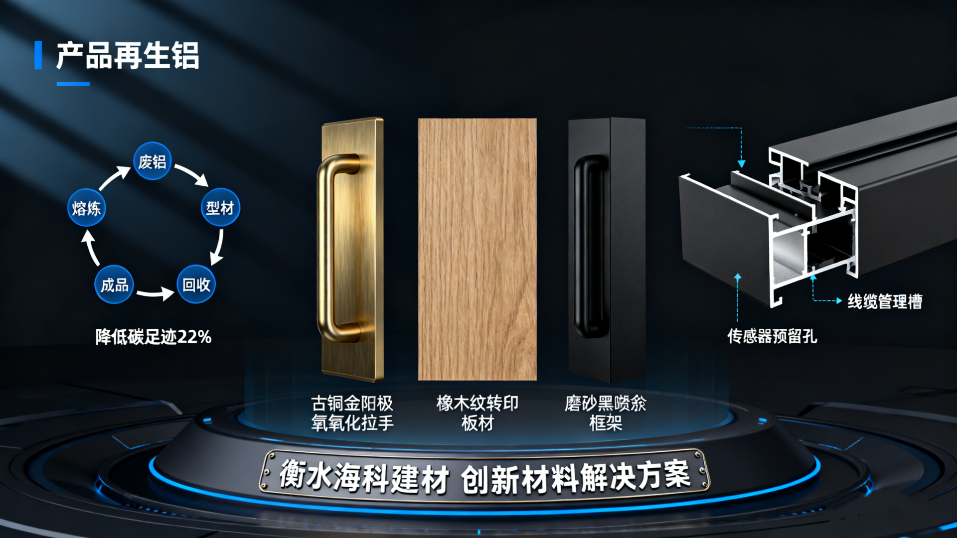 Leading the Future: Haike (Hengshui) Building Materials Empowers the New Wave of